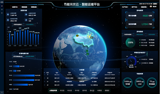 【2025天下节能宣传周】走进新国企·TG反波胆绿色工厂（四）
