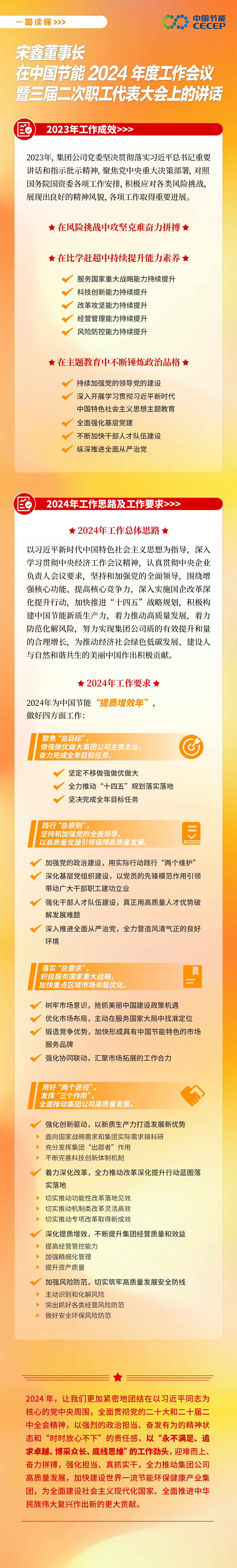 图解数说