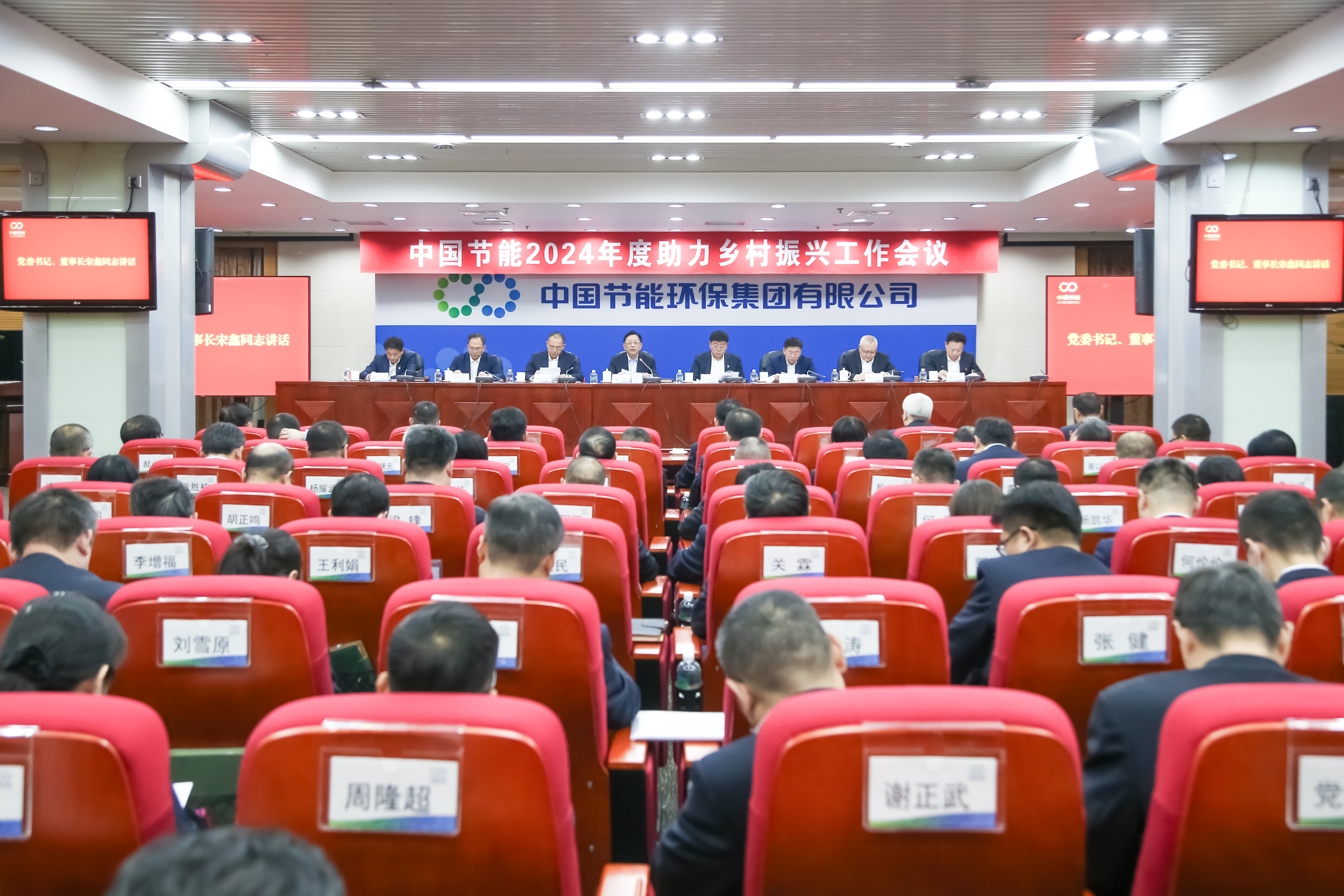 第三届二次职工代表大会 -TG反波胆