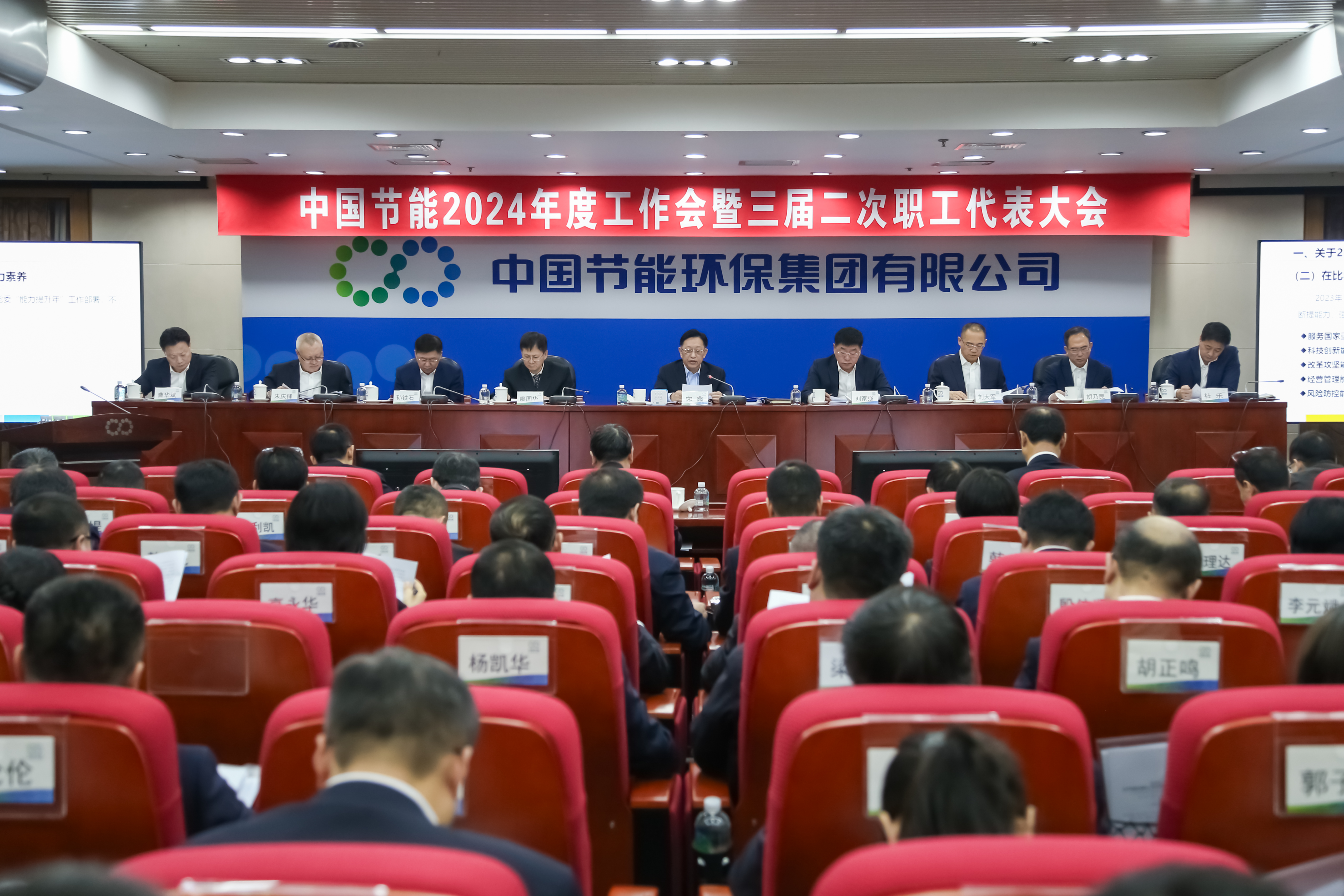 第三届二次职工代表大会 -TG反波胆