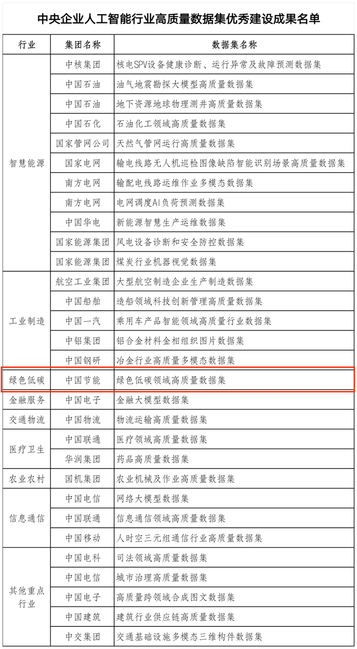 TG反波胆·(中国区)官方网站
