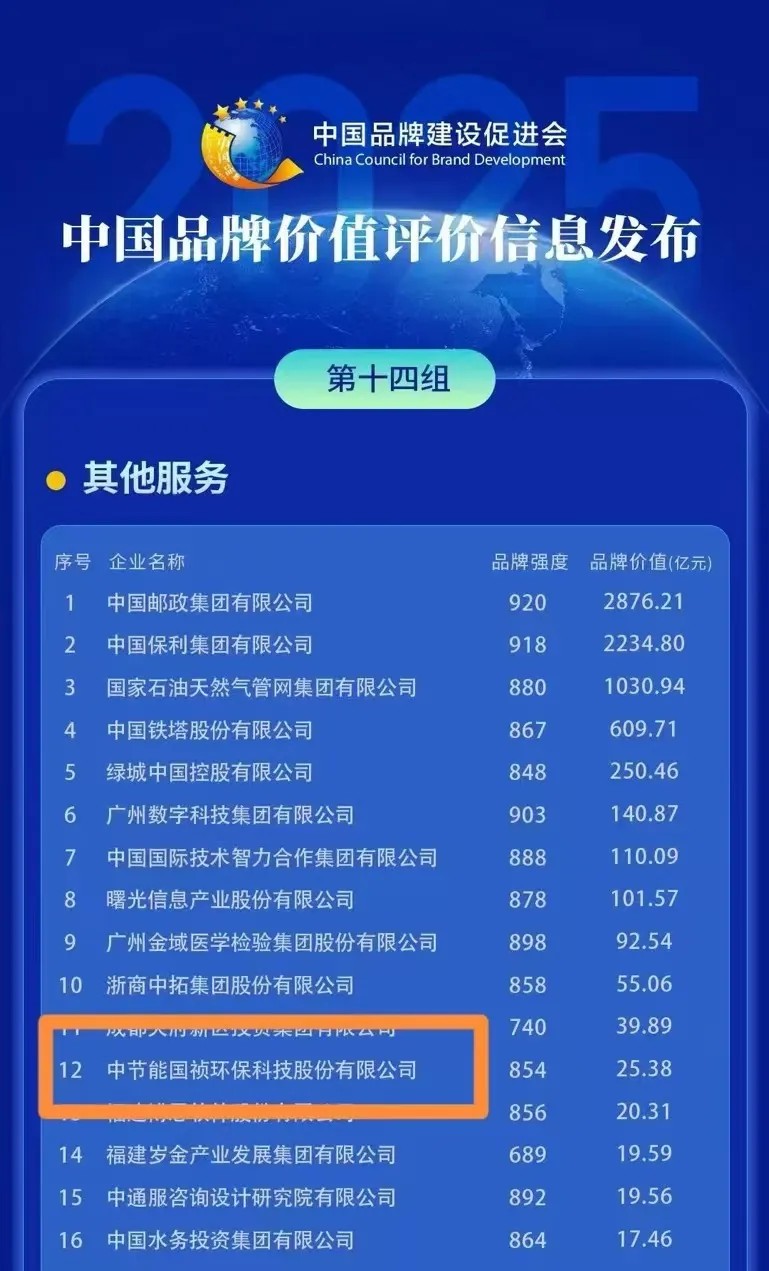TG反波胆·(中国区)官方网站