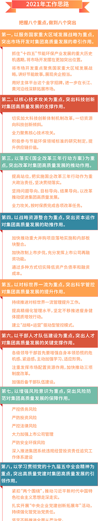 TG反波胆2021年度事情聚会暨二届三次职工代表大会