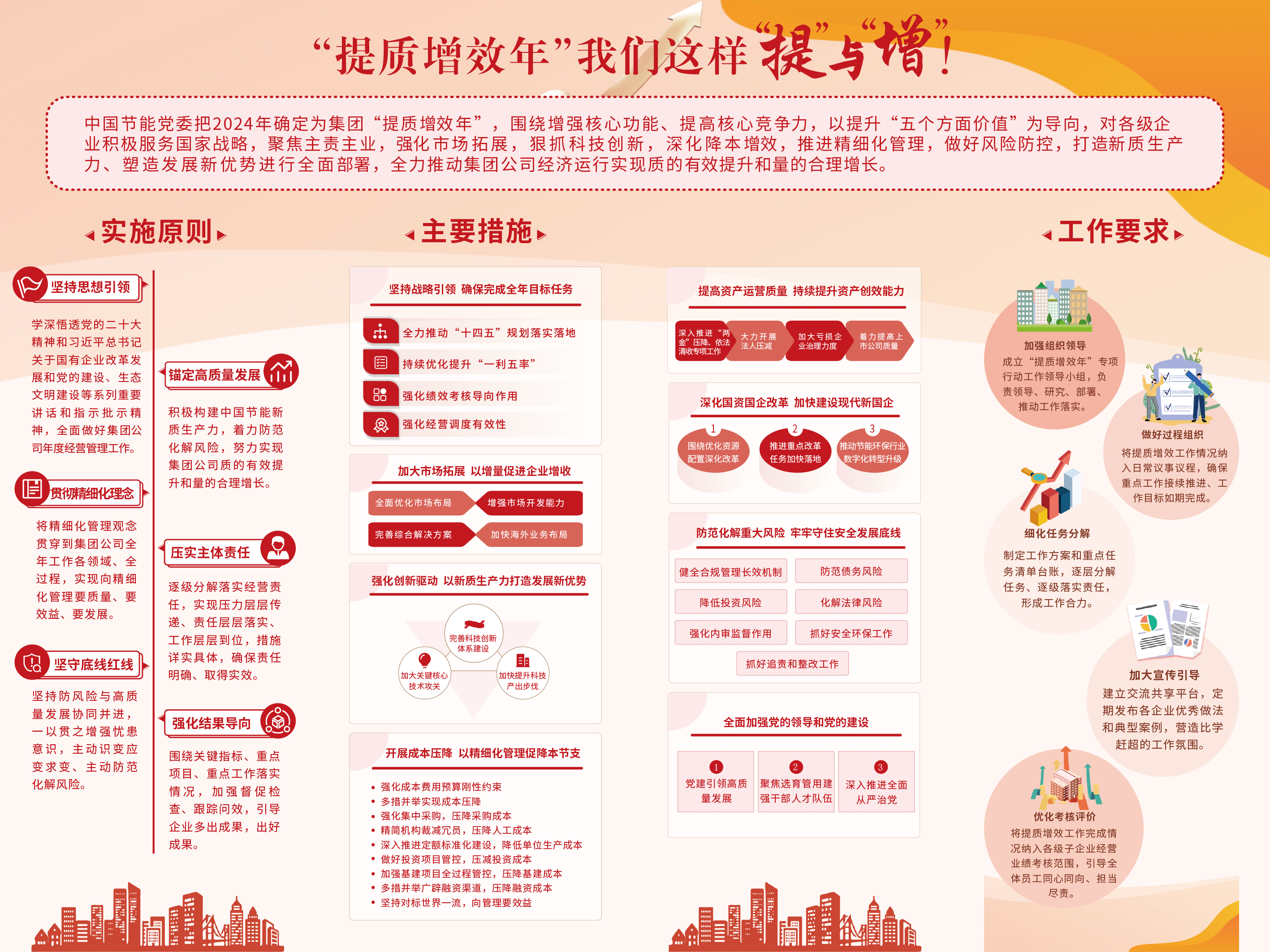 TG反波胆2024提质增效年 -TG反波胆