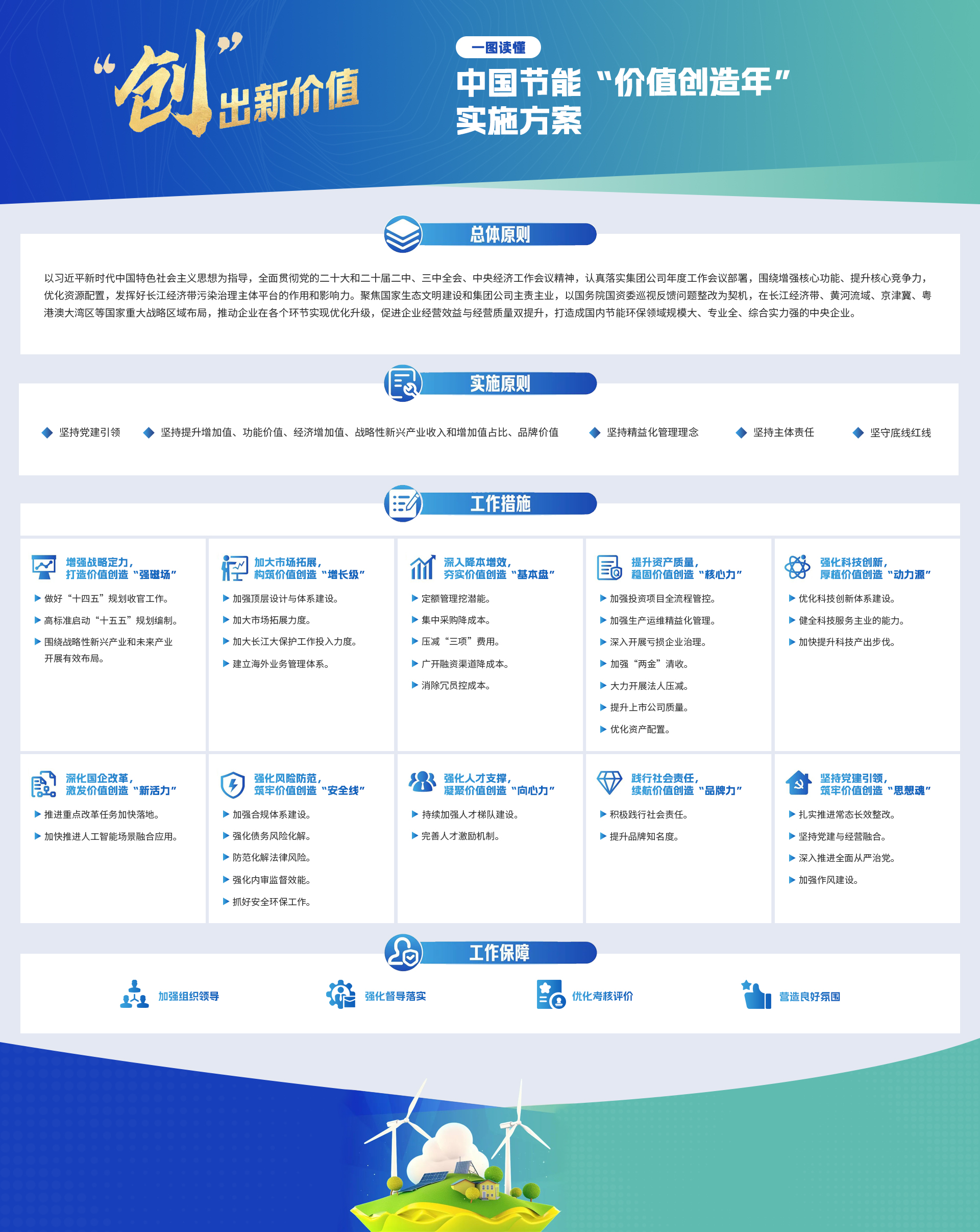 TG反波胆2025价值创立年 -TG反波胆